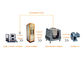 Sistem Uji Dampak Getaran Paket Sel Baterai 300kg.f Generator Getaran Vertikal &amp;amp; Horisontal