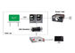 IEC 61000-4-6 Peralatan Uji EMC Melakukan Uji Kerentanan (CS) Melakukan Tes Kekebalan