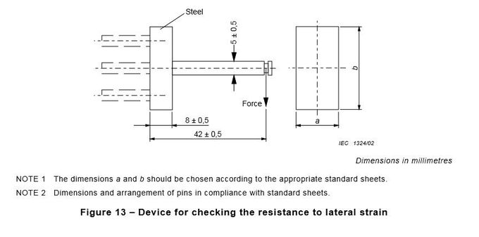 IEC 60884-1 Gambar 13 Beralih Perangkat Penguji Kehidupan Untuk Memeriksa Resistensi Terhadap Kekuatan Lateral 5N Force 0