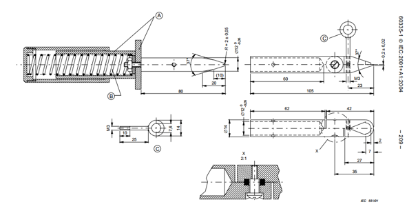 IEC 60335 Klausul 22.11 Gambar 7 Uji Kuku Jari Dengan Kekuatan Terpasang 50N 0