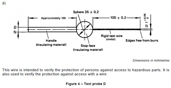 IEC61032 Gambar 4 Proteksi Verifikasi Uji Probe D Untuk Uji Bagian Berbahaya 0