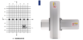 Peralatan pengujian volume udara pengering untuk mengukur volume udara atau kinerja aliran udara pengering IEC 61855 2