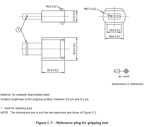 IEC 60884-1 Lampiran B Alat Uji Genggaman Plug Alternatif Untuk Uji Penekanan Plug 1