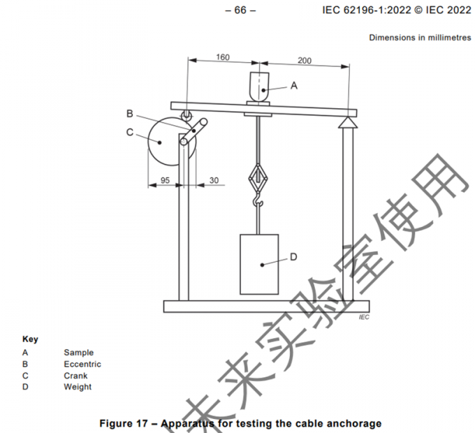IEC60309-1 Kabel Anchorage Pull Force And Torque Test Apparatus Test EV Charging Interface 0