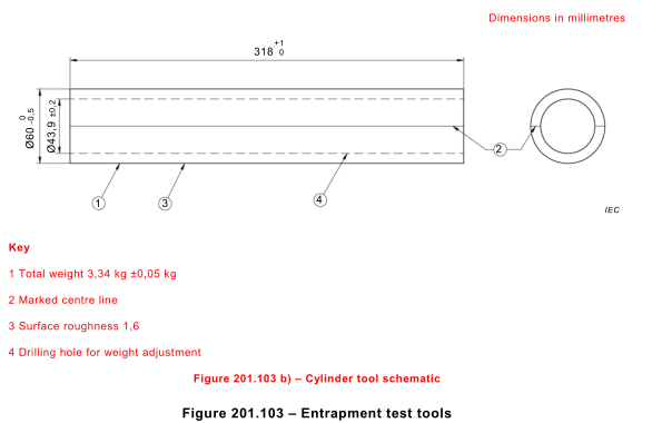 IEC 60601-2-52: 2015 Klausul 201 Entrapment Test Tools kerucut alat tabung alat skematik 1