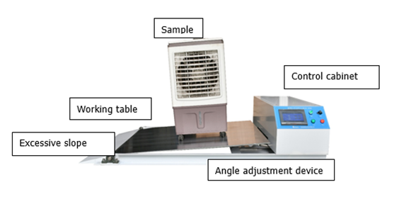 IEC 60601-1 2012 ME Stability Test Bench Untuk Uji Peralatan Listrik Medis 0