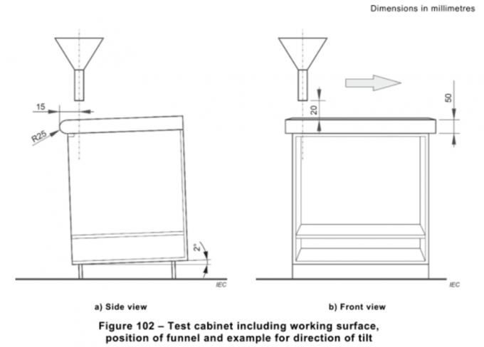 IEC 60335-2-25 Gambar 102 Kabinet pengujian dengan corong untuk uji oven gelombang mikro 0