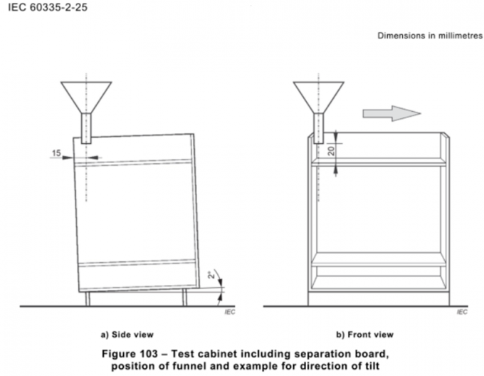IEC 60335-2-25 Gambar 102 Kabinet pengujian dengan corong untuk uji oven gelombang mikro 1