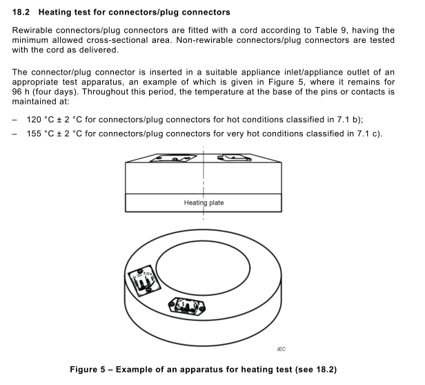 IEC 60320-1 2021 Pasal 18.2 Peralatan Uji Pemanasan Kupler untuk Uji Ketahanan Panas 0
