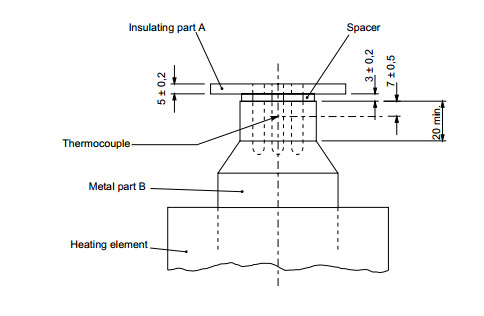 IEC60884-1 Aparat Untuk Menguji Panas Abnormal Dari Lengan Isolasi Pin Plug 1