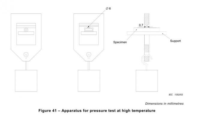 IEC 60884-1 Gambar 41 Peralatan Indentasi Kabel Untuk Uji Tekanan Pada Suhu Tinggi 0