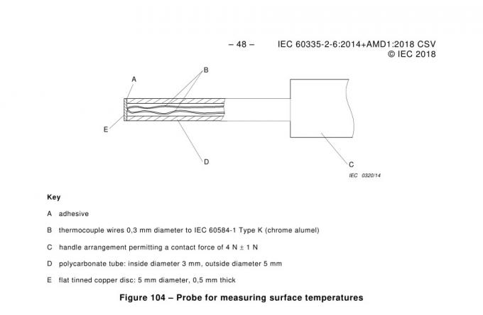 IEC60335-2-6 Klausul 11.101 Probe Suhu Permukaan Dengan Termometer 0
