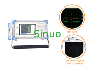 Peralatan Pengujian Suhu Oven Microwave IEC60335-1 8 Saluran