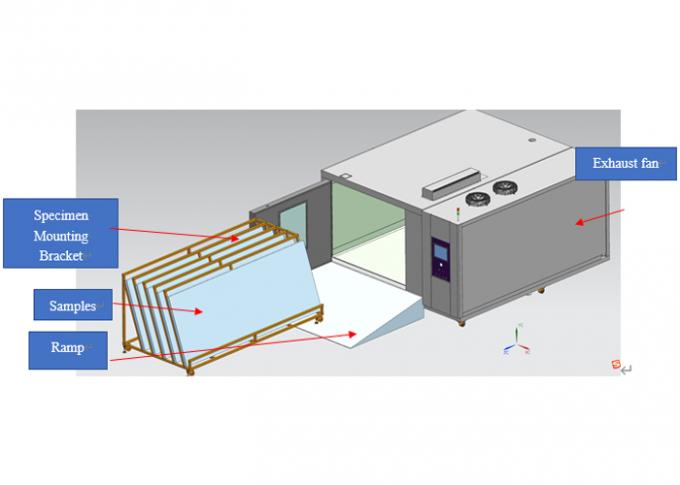 IEC 1251 Kamar dengan suhu dan kelembaban konstan dengan kontrol PLC untuk pengujian panel surya 3