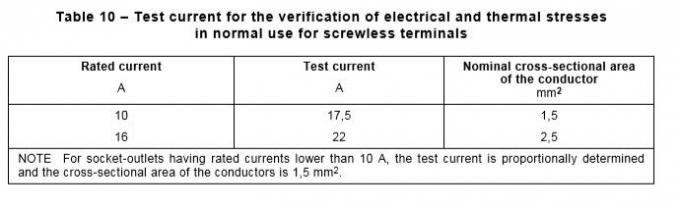 IEC 60884-1 Klausa 12.3.11 Sakelar Penguji Hidup Terminal Tanpa Sekrup Terminal Alat Uji Tekanan Listrik dan Termal 0