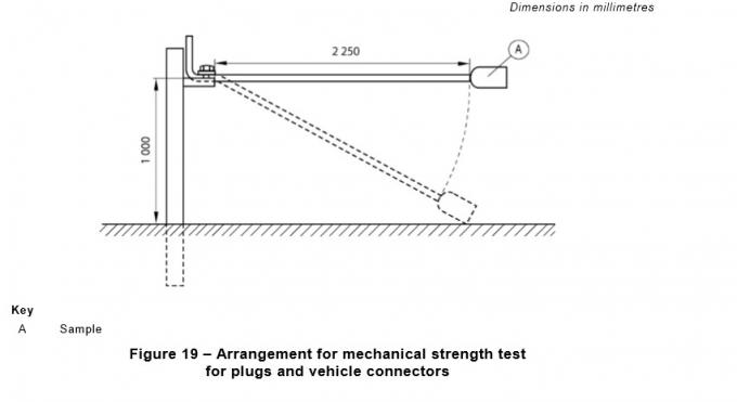 IEC 62196-1 Steker yang Dapat Diperbaharui dan Peralatan Uji Jatuhkan Konektor Kendaraan 0